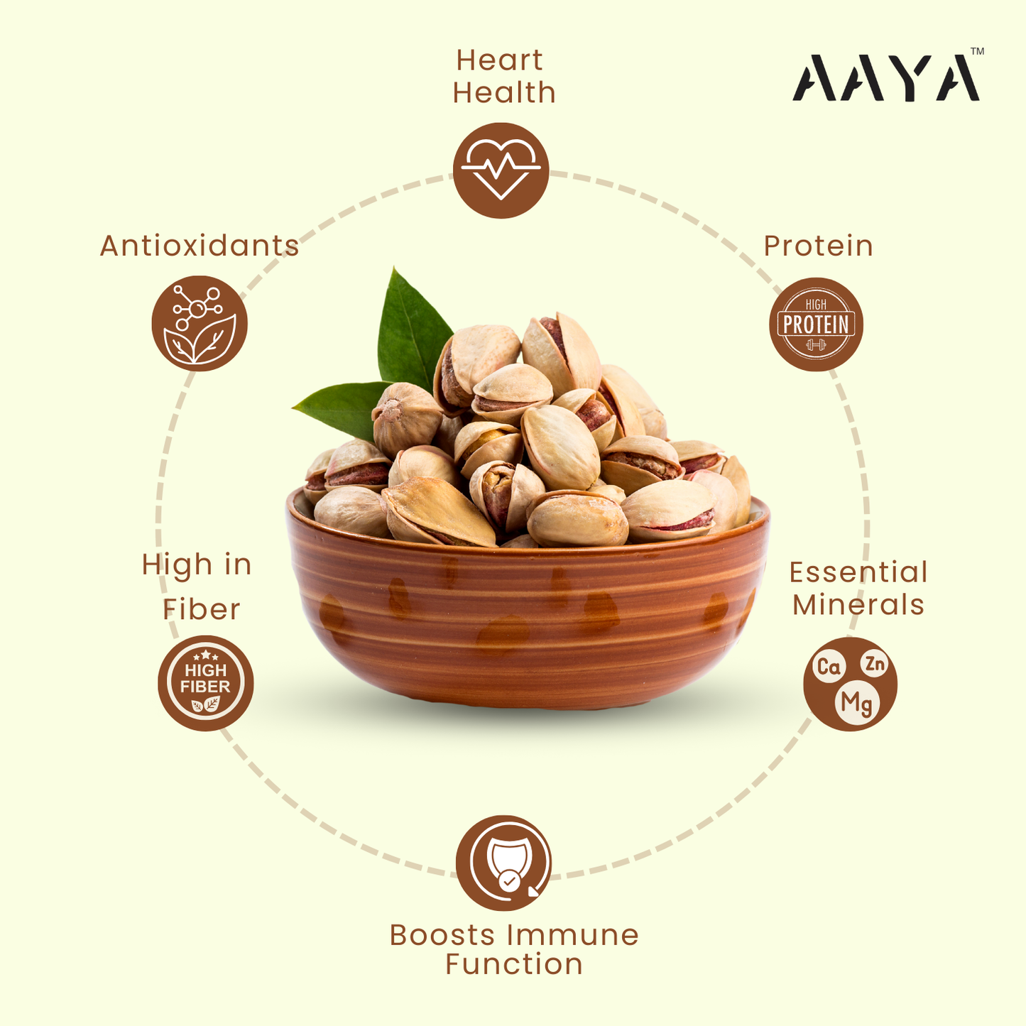 AKBARI PISTACHIOS (JUMBO)