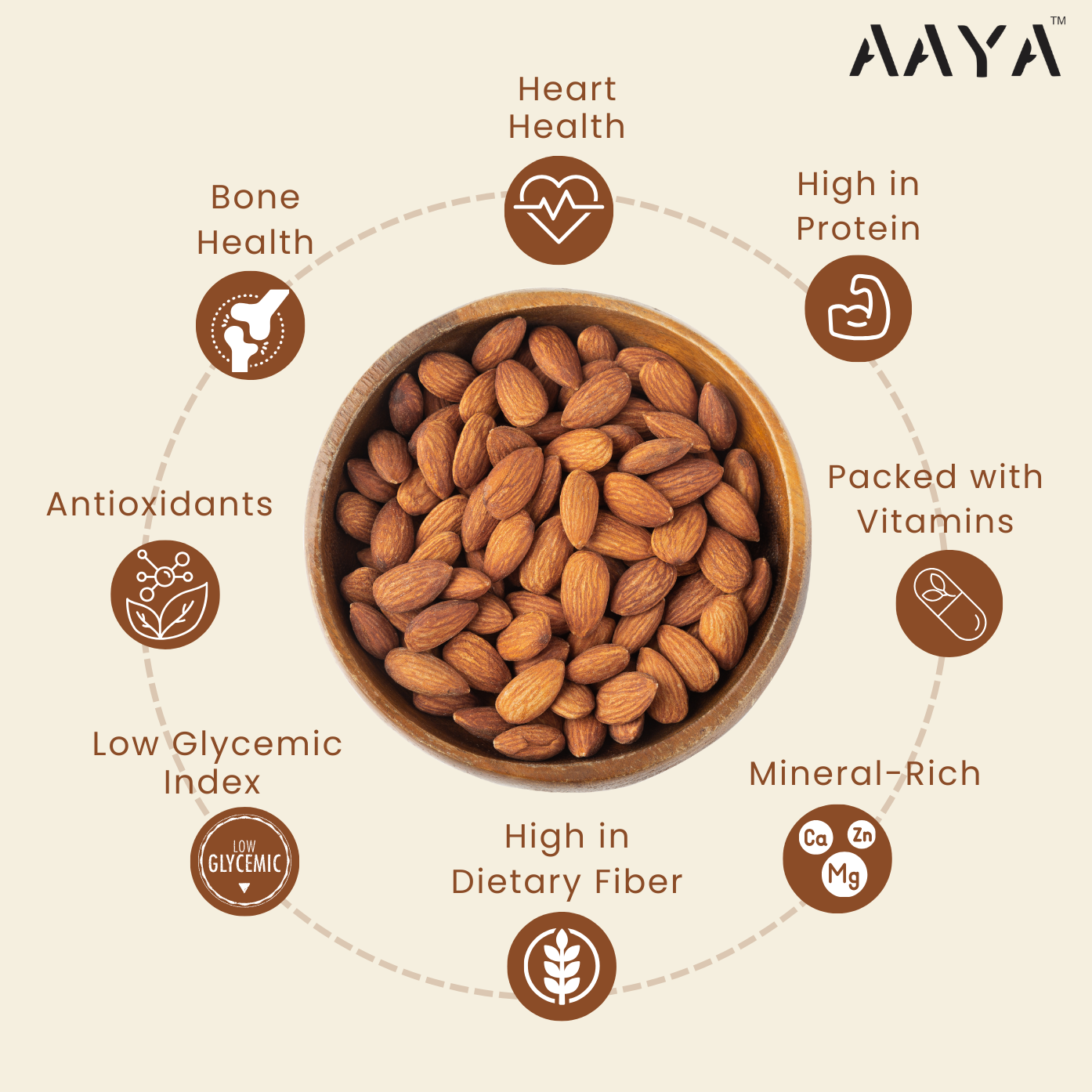 SONORA ALMONDS (JUMBO)