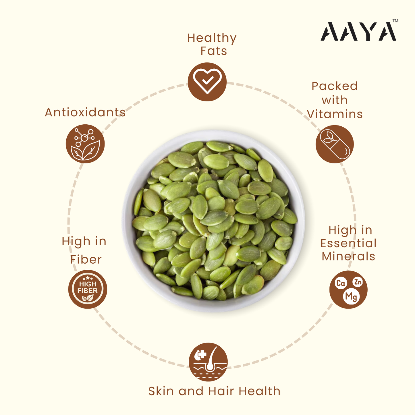 PUMPKIN SEEDS (GRADE-AAA)