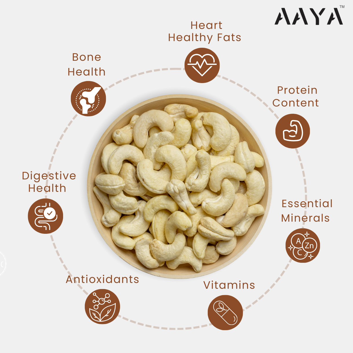 CASHEWS W180 (JUMBO)